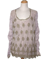 535578 Pulls et gilets ELISA CAVALETTI Occasion Once Again Friperie en ligne