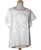 539397 Tops et t-shirts CAROLL Occasion Once Again Friperie en ligne