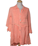 539422 Chemises et blouses ELISA CAVALETTI Occasion Once Again Friperie en ligne