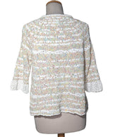 539424 Pulls et gilets ELISA CAVALETTI Occasion Vêtement occasion seconde main