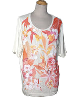 539430 Tops et t-shirts CAROLL Occasion Once Again Friperie en ligne