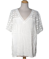 539432 Tops et t-shirts 1.2.3 Occasion Once Again Friperie en ligne