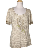 539463 Tops et t-shirts ELISA CAVALETTI Occasion Once Again Friperie en ligne