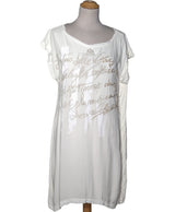 539485 Robes ELISA CAVALETTI Occasion Once Again Friperie en ligne