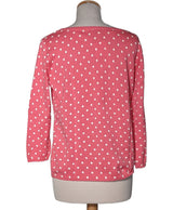539558 Pulls et gilets 1.2.3 Occasion Vêtement occasion seconde main
