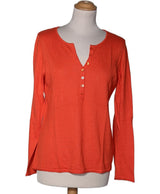 539570 Pulls et gilets CAROLL Occasion Once Again Friperie en ligne