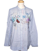 DESIGUAL