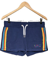 SUPERDRY