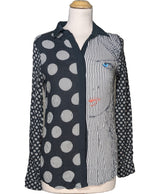 DESIGUAL