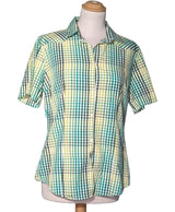 BENETTON