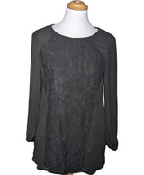 La garantie Once Again : 389697 vêtements d'occasion de marque en état irréprochable.