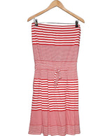 La garantie Once Again : 415102 vêtements d'occasion de marque en état irréprochable.