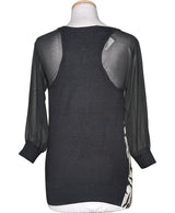 La garantie Once Again : 462545 vêtements d'occasion de marque en état irréprochable.