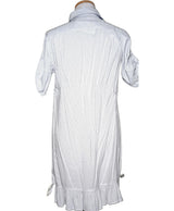 La garantie Once Again : 463332 vêtements d'occasion de marque en état irréprochable.