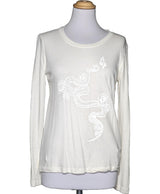 La garantie Once Again : 478120 vêtements d'occasion de marque en état irréprochable.
