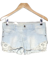 CKS