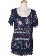 DESIGUAL