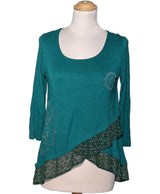 DESIGUAL
