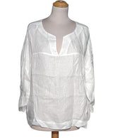 520009 Chemises et blouses MONOPRIX Occasion Once Again Friperie en ligne