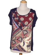 DESIGUAL