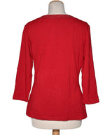 520180 Tops et t-shirts 1.2.3 Occasion Vêtement occasion seconde main