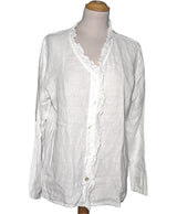 520225 Chemises et blouses GERARD PASQUIER Occasion Once Again Friperie en ligne