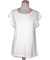 520697 Tops et t-shirts COP COPINE Occasion Once Again Friperie en ligne