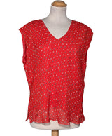 520719 Tops et t-shirts GERARD PASQUIER Occasion Once Again Friperie en ligne
