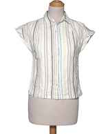 521062 Chemises et blouses PIMKIE Occasion Once Again Friperie en ligne