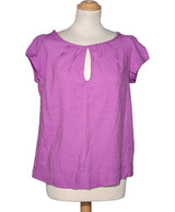 521086 Tops et t-shirts ZARA Occasion Once Again Friperie en ligne