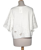 521137 Tops et t-shirts CLOSED Occasion Vêtement occasion seconde main