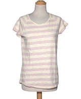 521140 Tops et t-shirts CLOSED Occasion Once Again Friperie en ligne