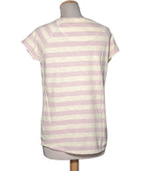521140 Tops et t-shirts CLOSED Occasion Vêtement occasion seconde main