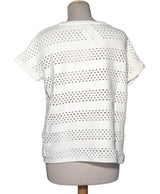 521153 Tops et t-shirts CLOSED Occasion Vêtement occasion seconde main