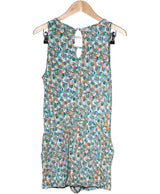 BCBG MAX AZRIA