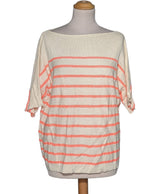 521320 Tops et t-shirts CKS Occasion Once Again Friperie en ligne