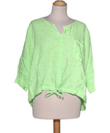 521331 Tops et t-shirts MEXX Occasion Once Again Friperie en ligne