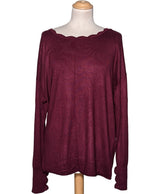 521366 Pulls et gilets KOOKAI Occasion Once Again Friperie en ligne