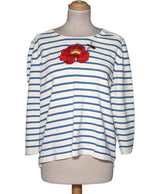 521367 Pulls et gilets KOOKAI Occasion Once Again Friperie en ligne