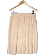 521392 Jupes KOOKAI Occasion Once Again Friperie en ligne