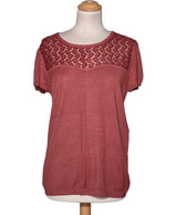 521403 Pulls et gilets KOOKAI Occasion Once Again Friperie en ligne