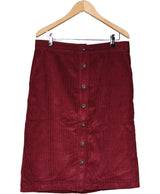 521441 Jupes GAP Occasion Once Again Friperie en ligne