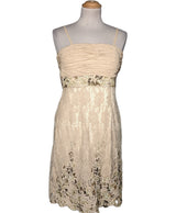 521514 Robes RENE DERHY Occasion Once Again Friperie en ligne