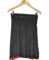 521694 Jupes DESIGUAL Occasion Vêtement occasion seconde main