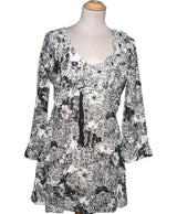 521901 Robes SAVE THE QUEEN Occasion Once Again Friperie en ligne