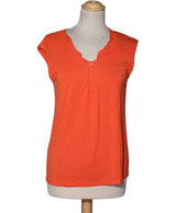 522304 Tops et t-shirts 1.2.3 Occasion Once Again Friperie en ligne