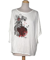 522326 Tops et t-shirts KENZO Occasion Once Again Friperie en ligne