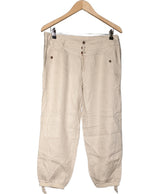 522730 Pantalons et pantacourts CACHE CACHE Occasion Once Again Friperie en ligne