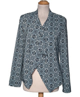 522789 Vestes NEW LOOK Occasion Once Again Friperie en ligne