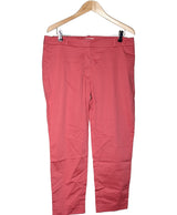522908 Pantalons et pantacourts CAMAIEU Occasion Once Again Friperie en ligne